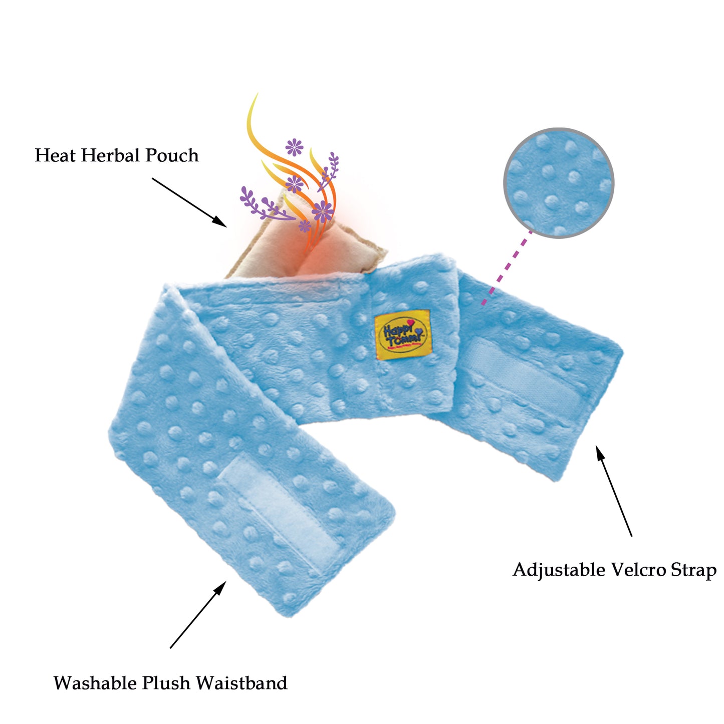 Plush Waistbands & Herbal Pouches • Colic Relief for Newborns • Natural Infant Relief