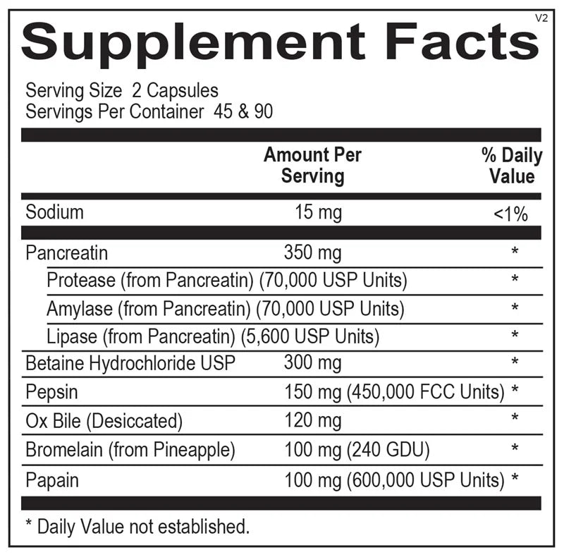 Orthodigestzyme